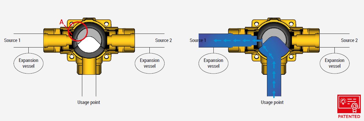 overpressure protection system